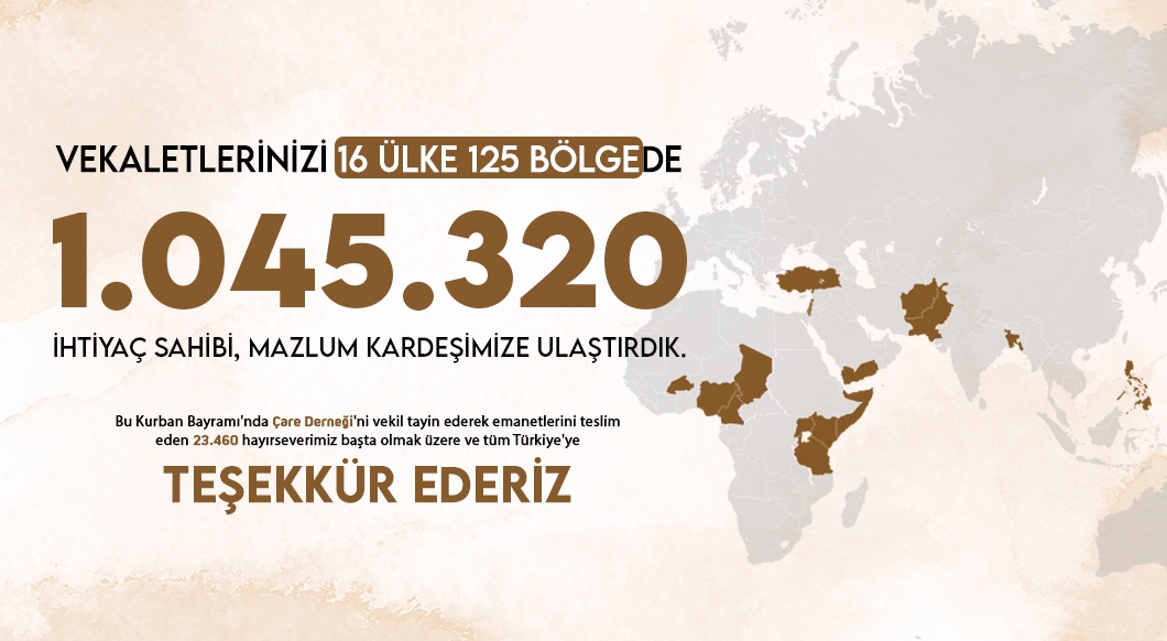 Kurban, Mazluma Çare Oldu!