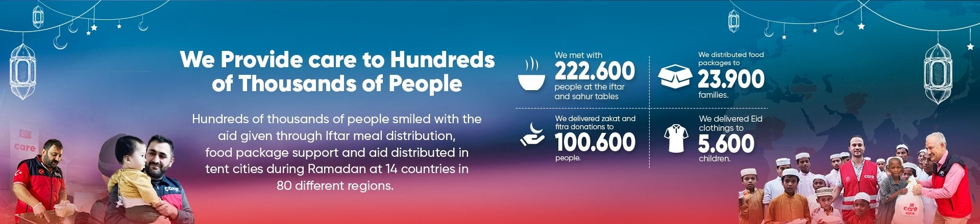 Ramadan Annual Report