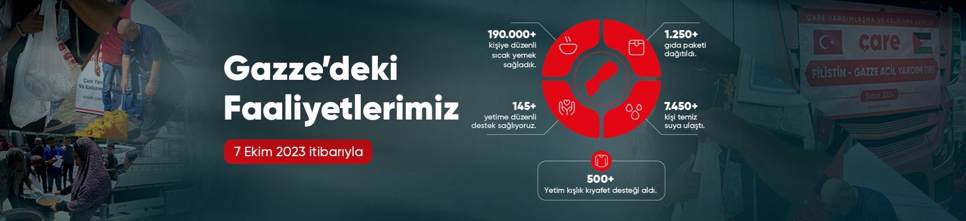 Gazze Destek