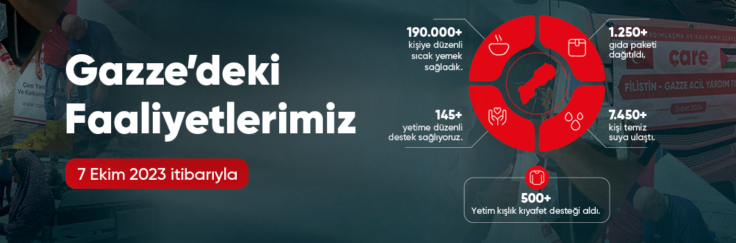T483_Gazze_Faaliyet_İnfografik_Web_Kategori_Banner.jpg
