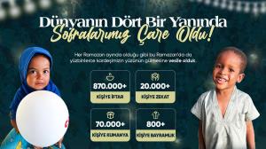 Dünyanın Dört Bir Yanında Sofralarımız Çare Oldu!