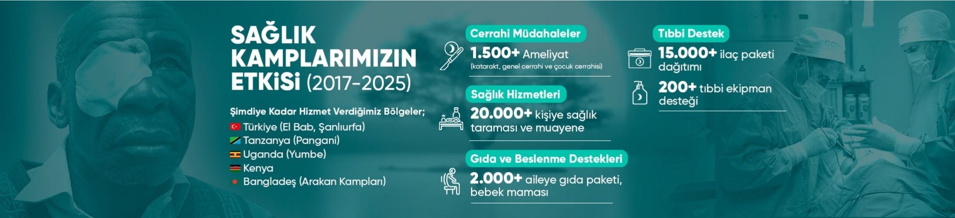 Sağlık Kampı