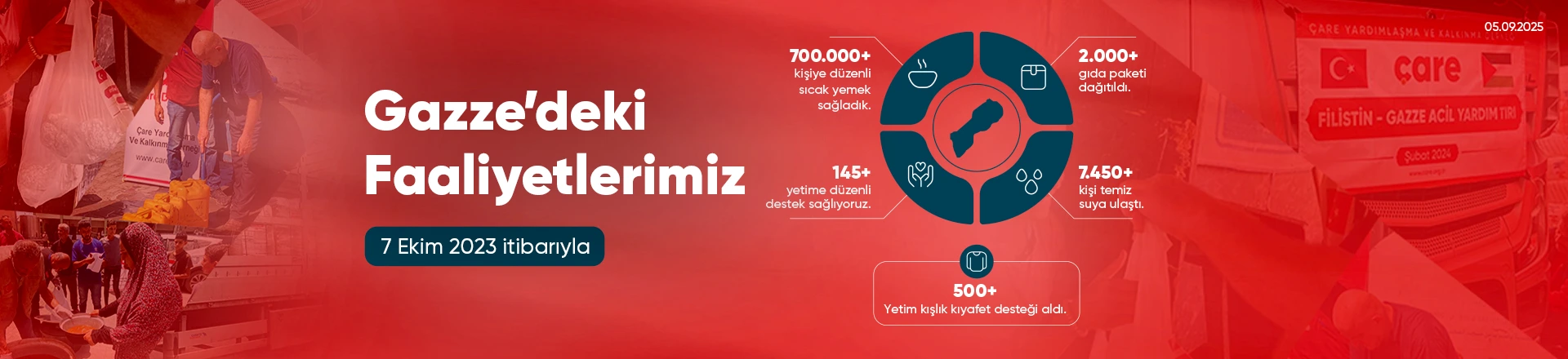Gazze Destek