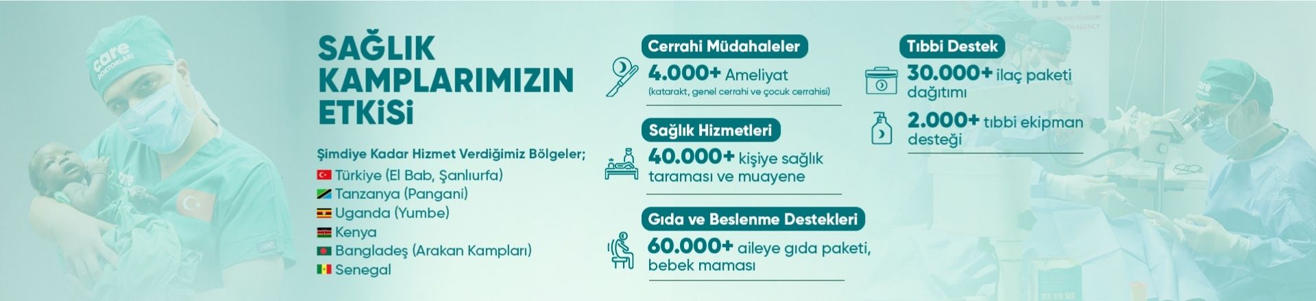 Sağlık Kampı Rapor