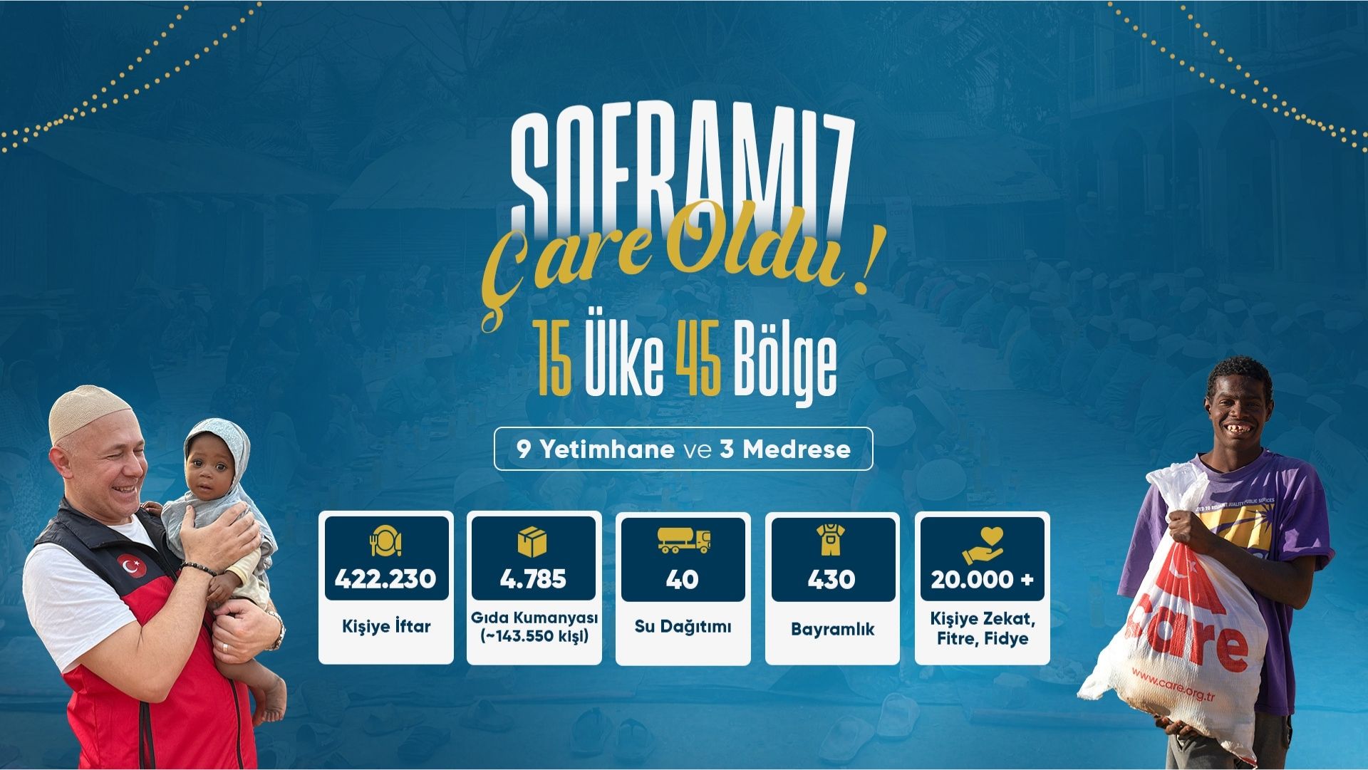 2026 Ramazan Raporu | Soframız Çare Oldu!