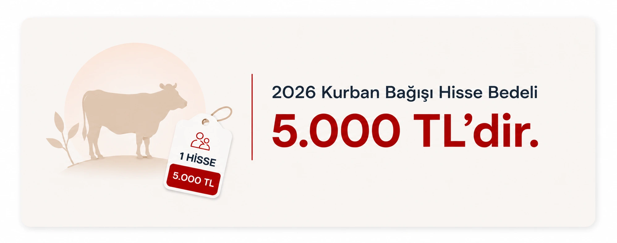 kurban bağışı, kurban hissesi, yurt dışı kurban